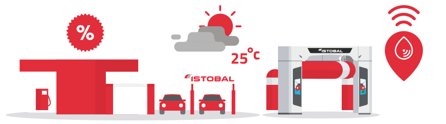 app-istobal